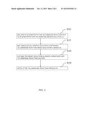 MEASUREMENT METHOD OF TELOMERASE ACTIVITY diagram and image