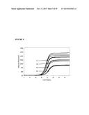 Reagents and Methods of PCR diagram and image