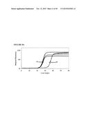 Reagents and Methods of PCR diagram and image