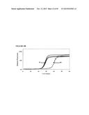 Reagents and Methods of PCR diagram and image