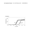 Reagents and Methods of PCR diagram and image