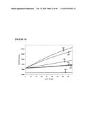 Reagents and Methods of PCR diagram and image