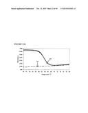 Reagents and Methods of PCR diagram and image