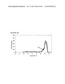 Reagents and Methods of PCR diagram and image