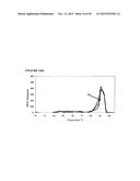 Reagents and Methods of PCR diagram and image