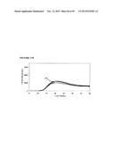 Reagents and Methods of PCR diagram and image