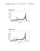 Reagents and Methods of PCR diagram and image