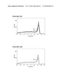 Reagents and Methods of PCR diagram and image