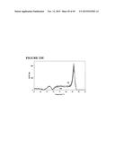 Reagents and Methods of PCR diagram and image