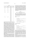 Reagents and Methods of PCR diagram and image