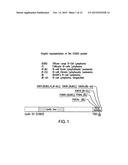 BIOMARKERS ASSOCIATED WITH CDK INHIBITORS diagram and image