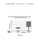 BIOMARKERS ASSOCIATED WITH CDK INHIBITORS diagram and image