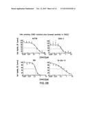 BIOMARKERS ASSOCIATED WITH CDK INHIBITORS diagram and image