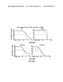 BIOMARKERS ASSOCIATED WITH CDK INHIBITORS diagram and image