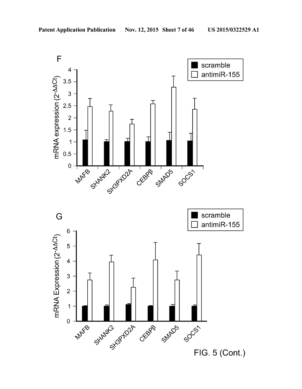 Compositions And Methods For Diagnosis, Prognosis And Treatment Of     Hematological Malignanicies - diagram, schematic, and image 08