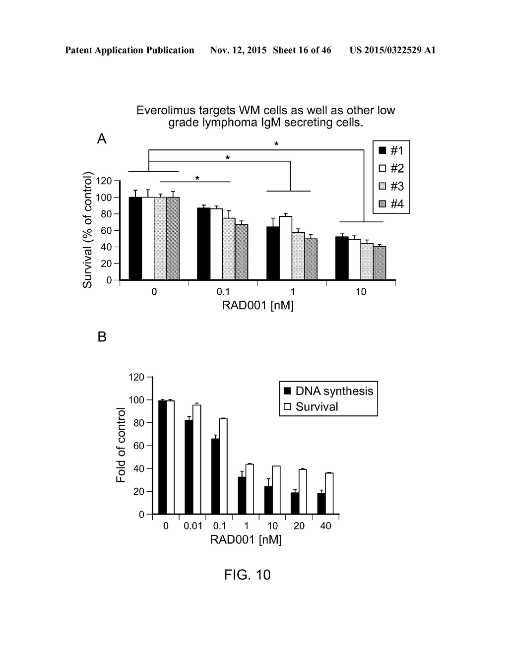 Compositions And Methods For Diagnosis, Prognosis And Treatment Of     Hematological Malignanicies - diagram, schematic, and image 17