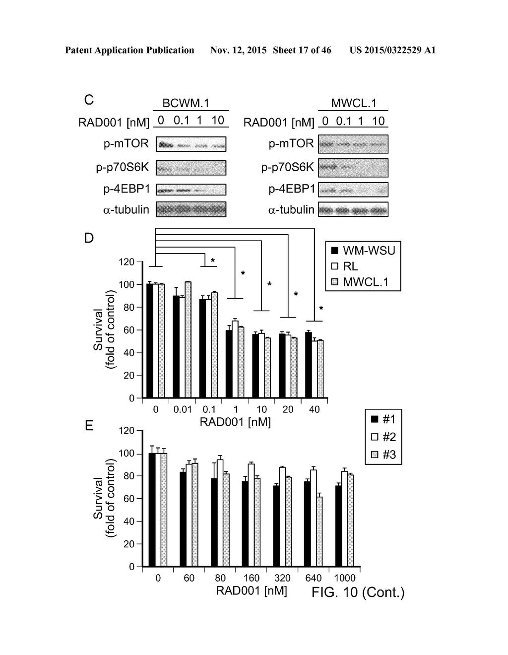 Compositions And Methods For Diagnosis, Prognosis And Treatment Of     Hematological Malignanicies - diagram, schematic, and image 18