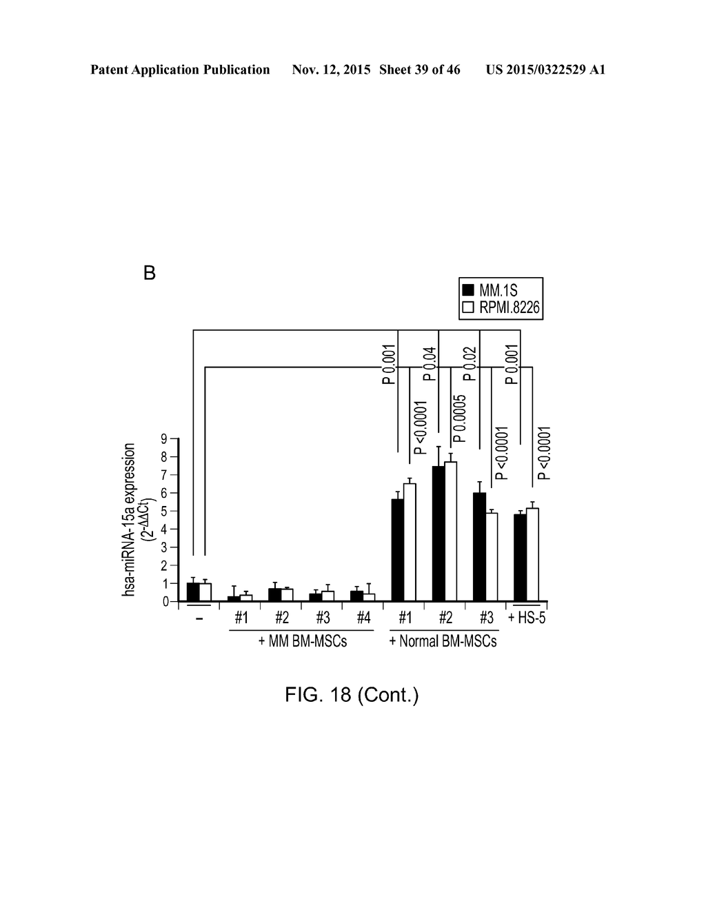 Compositions And Methods For Diagnosis, Prognosis And Treatment Of     Hematological Malignanicies - diagram, schematic, and image 40