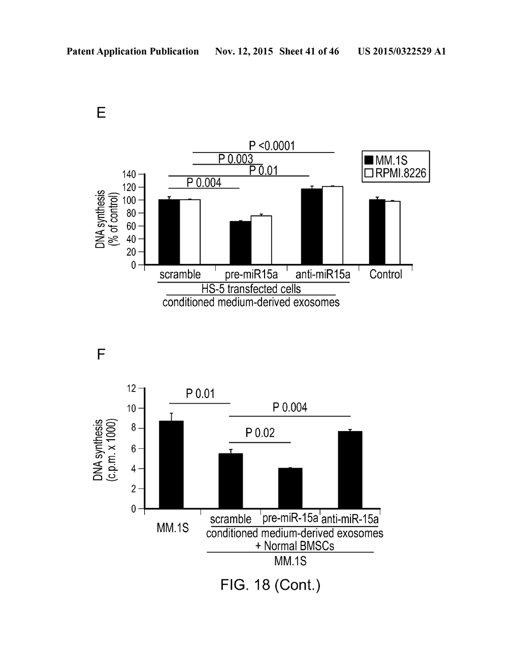 Compositions And Methods For Diagnosis, Prognosis And Treatment Of     Hematological Malignanicies - diagram, schematic, and image 42