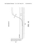 USE OF MICROVESICLES IN ANALYZING MUTATIONS diagram and image