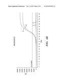 USE OF MICROVESICLES IN ANALYZING MUTATIONS diagram and image