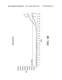 USE OF MICROVESICLES IN ANALYZING MUTATIONS diagram and image