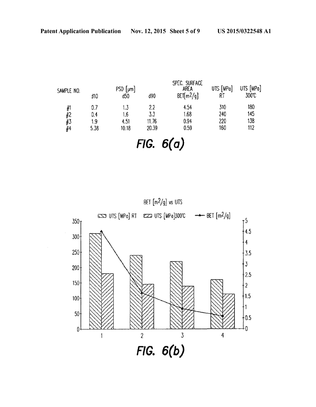 ATOMIZED PICOSCALE COMPOSITION ALUMINUM ALLOY AND METHOD THEREOF - diagram, schematic, and image 06