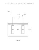 PREPARATION OF METAL SUBSTRATE SURFACES FOR ELECTROPLATING IN IONIC     LIQUIDS diagram and image