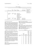 CONDUCTIVE COATING FILM FORMING BATH diagram and image