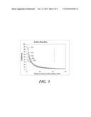 APPARATUS FOR PROCESSING A MELT diagram and image