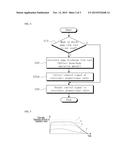 DEVICE AND METHOD FOR CONTROLLING FLOW RATE IN CONSTRUCTION MACHINERY diagram and image