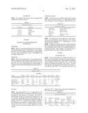 LOW DOSAGE KINETIC HYDRATE INHIBITORS FOR NATURAL GAS PRODUCTION SYSTEMS diagram and image