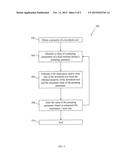 Real Time Tool Erosion Prediction Monitoring diagram and image