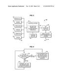 Data Transmission During Drilling diagram and image