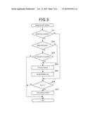 CONTROL SYSTEM FOR VEHICLE diagram and image