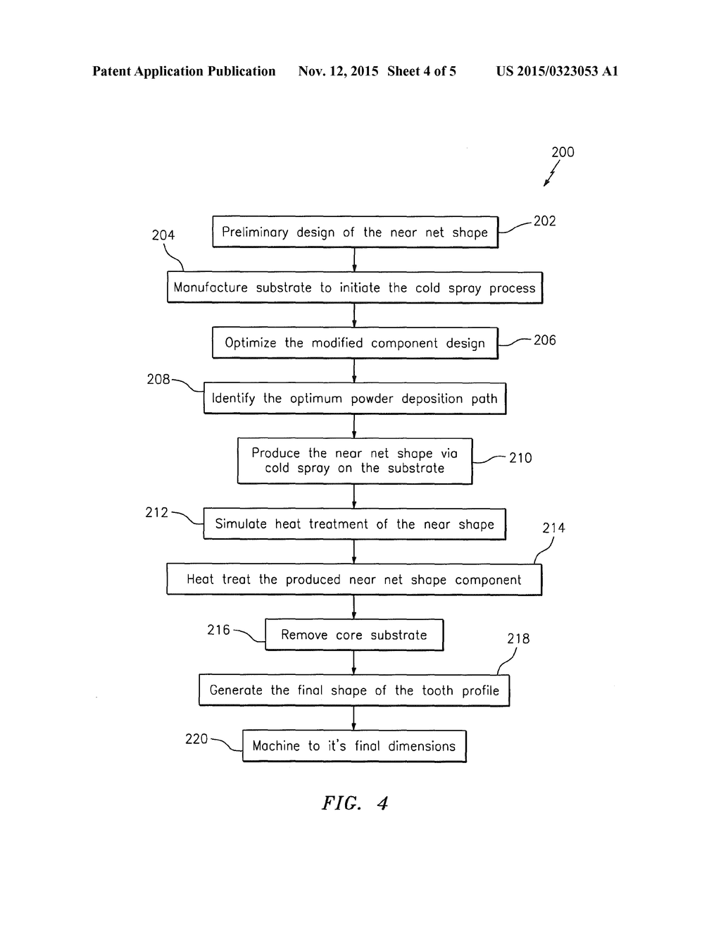 STRUCTURED MATERIAL ALLOY COMPONENT FABRICATION - diagram, schematic, and image 05