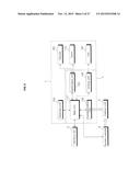 AIR CONDITIONING SYSTEM diagram and image