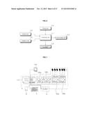 AIR CONDITIONING SYSTEM diagram and image