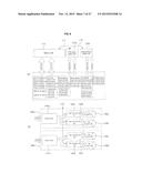 AIR CONDITIONING SYSTEM diagram and image