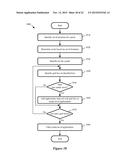 ROUTING APPLICATIONS FOR NAVIGATION diagram and image