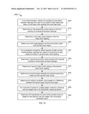 ROBUST INDEX CORRECTION OF AN ANGULAR ENCODER USING ANALOG SIGNALS diagram and image