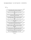 ROBUST INDEX CORRECTION OF AN ANGULAR ENCODER USING ANALOG SIGNALS diagram and image