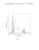 SPECTRAL IMAGING OF A SAMPLE USING A PLURALITY OF DISCRETE MID-INFRARED     WAVELENGTHS diagram and image