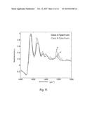 SPECTRAL IMAGING OF A SAMPLE USING A PLURALITY OF DISCRETE MID-INFRARED     WAVELENGTHS diagram and image