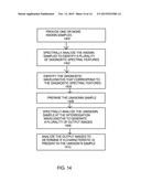 SPECTRAL IMAGING OF A SAMPLE USING A PLURALITY OF DISCRETE MID-INFRARED     WAVELENGTHS diagram and image