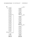 TEST METHOD diagram and image