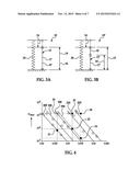 TEST METHOD diagram and image