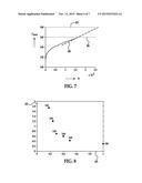 TEST METHOD diagram and image