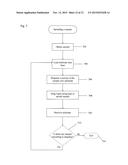 APPARATUS FOR SPREADING A FLUID ACROSS A SUBSTRATE AND METHOD OF USING THE     SAME diagram and image