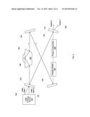 CAVITY ENHANCED POLARIMETER AND RELATED METHODS diagram and image